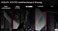 AMD X570主板、X299三十周年纪念版