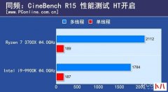 AMD R7 3700X PK英特尔i9-9900K 到底谁更强？