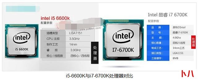 6700K超频，六代i5/i7性能差距有多大？