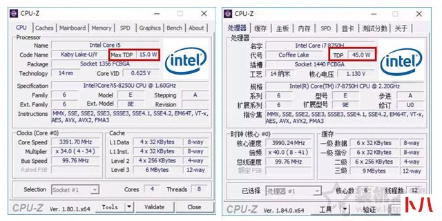 CPU低压和标压哪个好？笔记本电脑低压CPU和标压CPU区别介绍 电脑基础 第2张