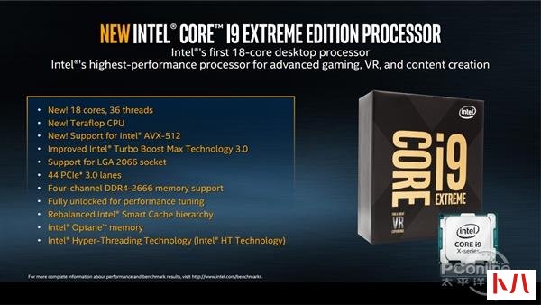 彻底打压Intel！最强CPU之争：AMD稳了