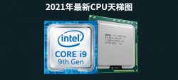 2021年7月最新CPU最新天梯图